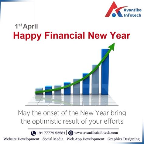 Happy Financial New Year