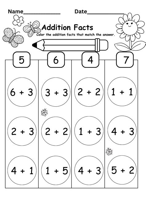 Addition Facts 1 12 Worksheets K5 Learning Worksheets Library