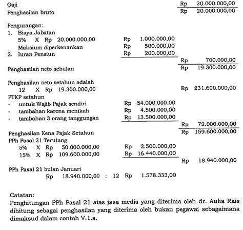 Contoh Perhitungan Pph 21 Pegawai Tidak Tetap Berbagai Contoh