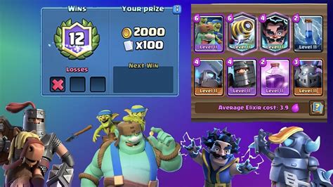 Goblin Giant Sparky Deck That Works For Classic Challenges In Clash