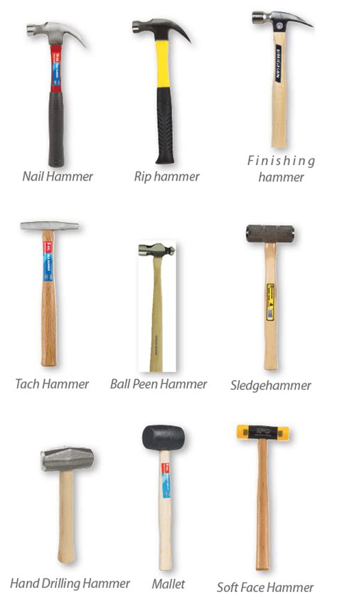 Types Of Hammers