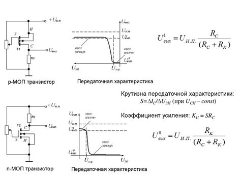 Логические элементы на полевых транзисторах - презентация онлайн