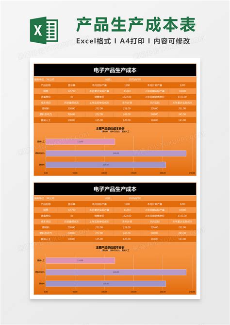 黄色产品生产成本表excel模板下载excel图客巴巴