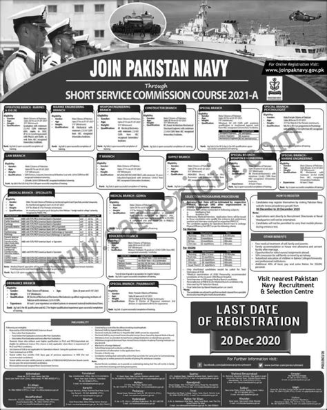 Join Pakistan Navy Through Short Service Commission Course A