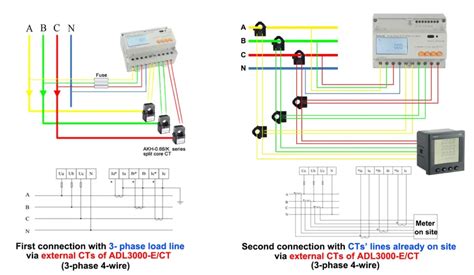 Din Rail Three Phase Kwh Meter With Ct Acrel