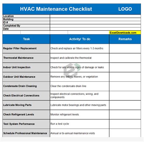 Maintenance Checklist Template Excel