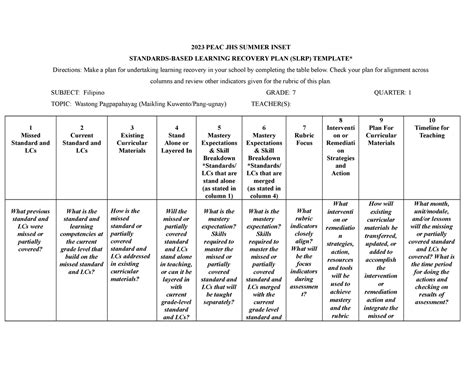 2023 PEAC JHS Summer Inset 2023 PEAC JHS SUMMER INSET STANDARDS BASED