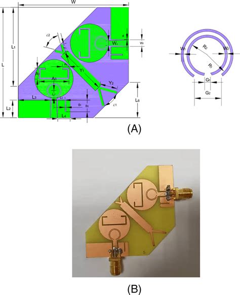 (A) Configuration of the presented MIMO antenna and (B) photo of ...