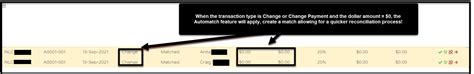 Accounts Payable Reconciliation Nude Solutions Suport Centre