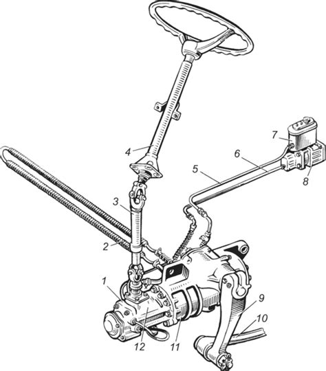 Принцип работы рулевого механизма автомобиля камаз 90 фото