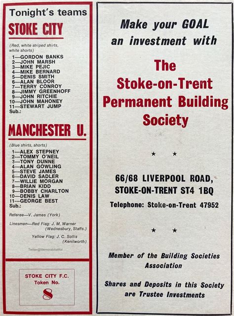 Mal Winkles Football Nostalgia On Twitter Stoke City 0 Manchester