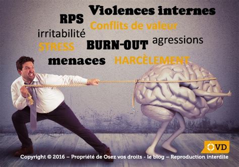 Risques Psychosociaux RPS Et Obligations De L Employeur