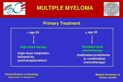 PPT - MULTIPLE MYELOMA PowerPoint Presentation, free download - ID:3309490