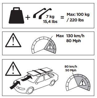 Thule Kit Next Generation Kits Instruction Manual