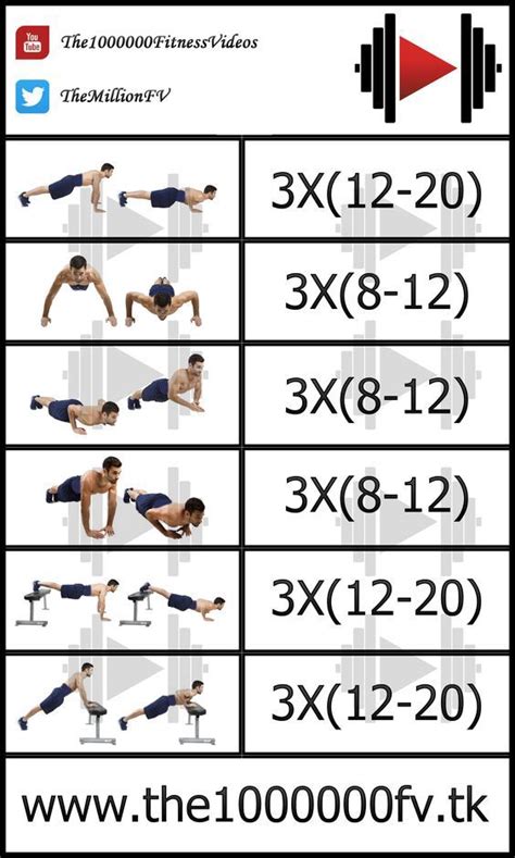 12 best Chest Workouts for Mass images on Pinterest