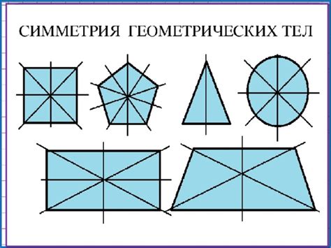Построение симметричных фигур