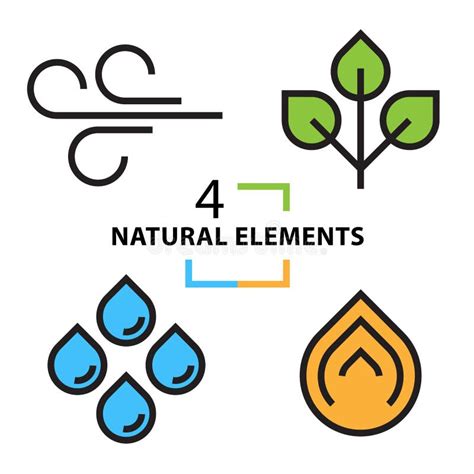 Quatro Elementos Naturais Fogo Ar Gua Terra S Mbolos Circulares