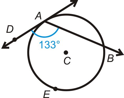 Angles On And Inside A Circle Read Geometry CK 12 Foundation