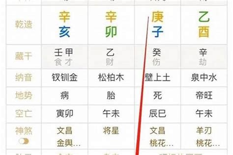 有八字纯阴的人吗？算生辰八字会不会不好 八字 若朴堂文化