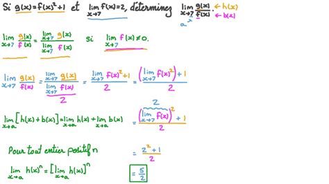 Vid O Question D Terminer La Limite Du Quotient De Deux Fonctions