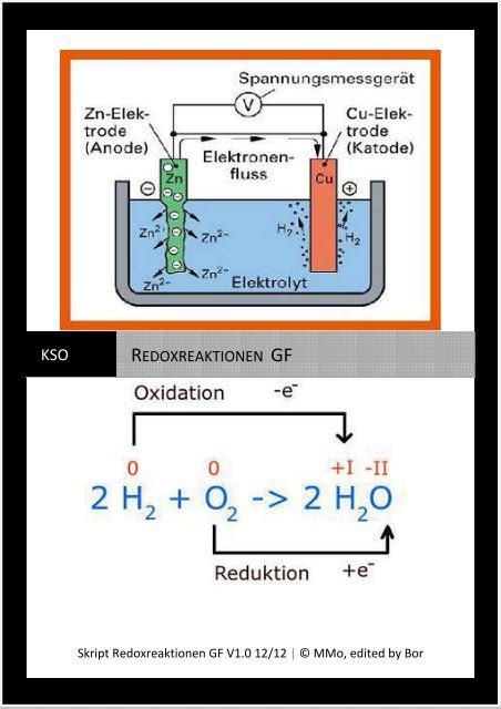 Redoxreaktion Aufstellen Von Redoxgleichungen Einfuhrung Inkl Ubungen Hier Wird Durch Das