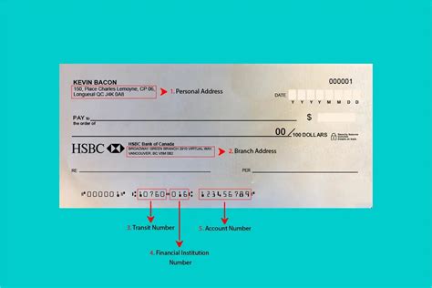 How To Find And Understand Your Hsbc Void Cheque