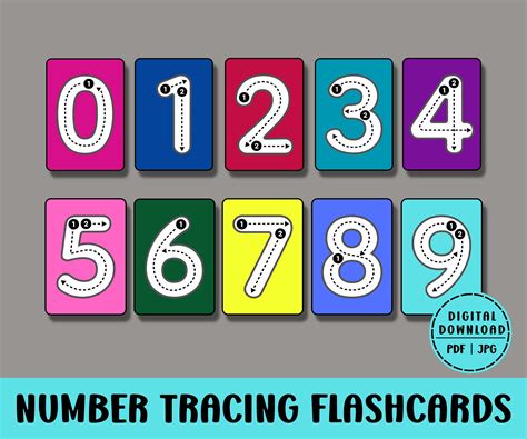 Numbers Tracing Flashcards 0 9 Number Tracing Number Flashcards Home