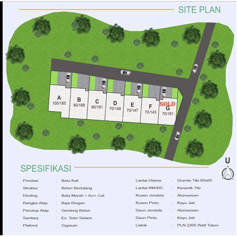 Dijual Rumah Pesan Bangun Tipe 70 143 3KT 2KM Dalam Kavling Elit Dekat