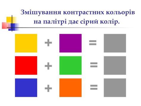 Презентація"Хроматичні та ахроматичні кольори"