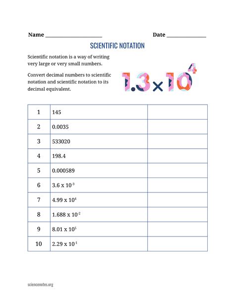 Free Scientific Notation Worksheet For Seventh Grade Download Free Scientific Notation