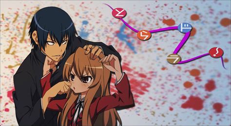 Toradora Wallpapers - Top Free Toradora Backgrounds - WallpaperAccess