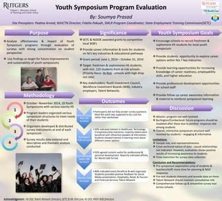 Youth Symposium Program Evaluation Poster PPT