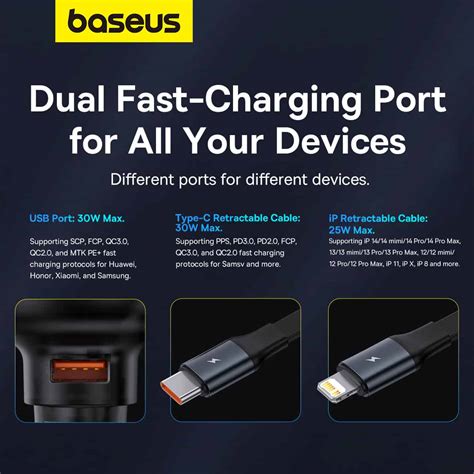 Baseus Enjoyment Pro Car-Charger U+Retractable Cable-55W - Gadget Central