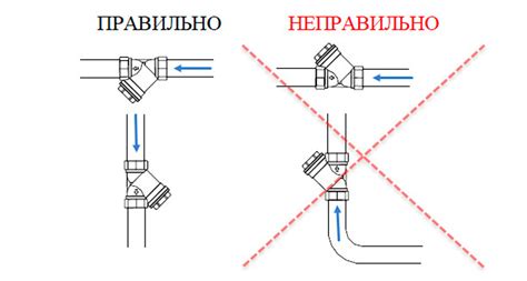 Как установить косой фильтр вертикально