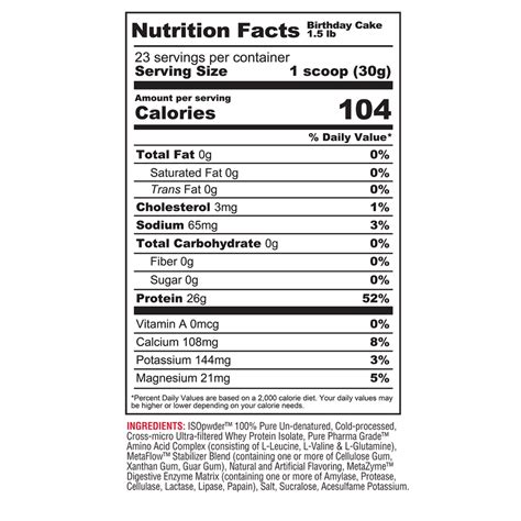 Nutrition Facts Label Transparent Png - | pngHQ