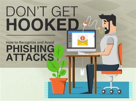 Phishing Attacks Infographic Header