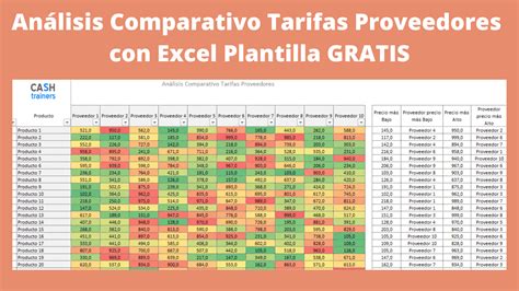 Comparaci N Precios Proveedores Plantilla Excel Gratis