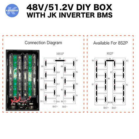 KESHEE 48V DIY Battery Box With JK Inverter BMS 2A Active Balancer