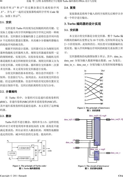 Lte系统物理层下行链路turbo编码器的fpga 设计与实现 The Design And Implementation Of Turbo