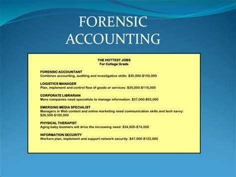 Forensic Accounting Slides Arkansas State University