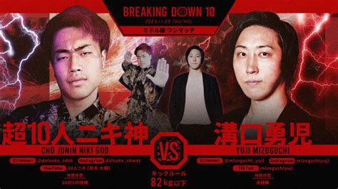 【breakingdown10】溝口勇児cooが超10人ニキ神を“ヒザ”で制圧 バースデーkoに「実感ない」と笑顔 Spread