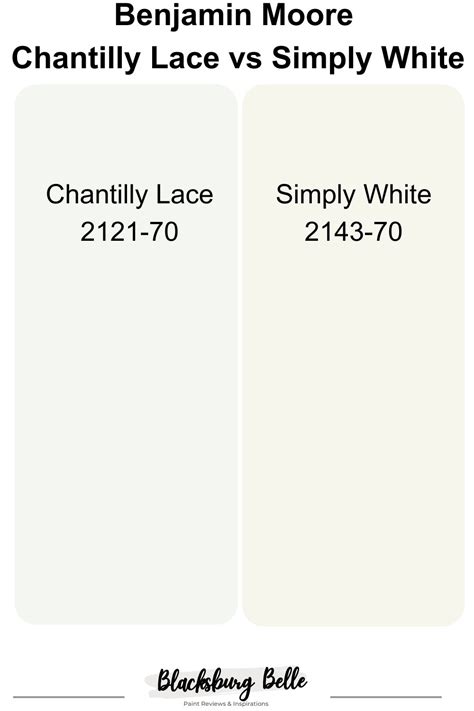 Benjamin Moore Pale Oak Vs Edgecomb Gray How To Choose