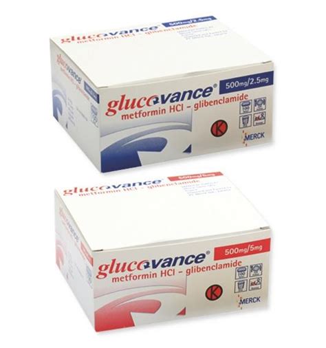 Glucovance Warnings | MIMS Indonesia