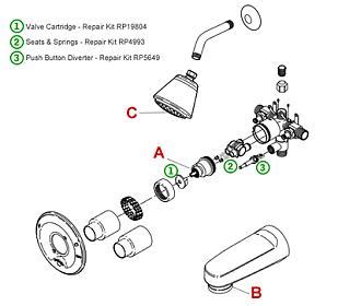 Delta 1400 Series - Plumbing - DIY Home Improvement | DIYChatroom