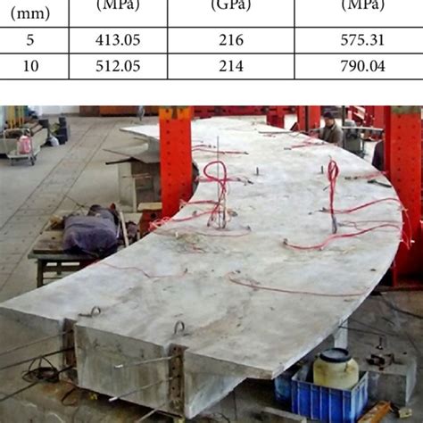 The Layout Of Steel Bars In The Box Girder Model Unit Mm Download