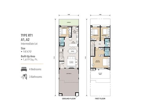 Bandar Tasik Puteri Rawang Storey Terrace New Storey Terrace