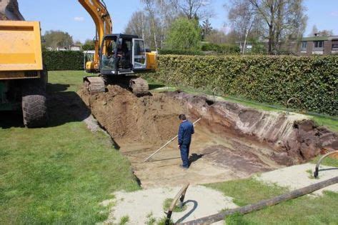 Handleiding Om Zelf Een Zwembad Te Bouwen Bouw Zelf Je Zwembad