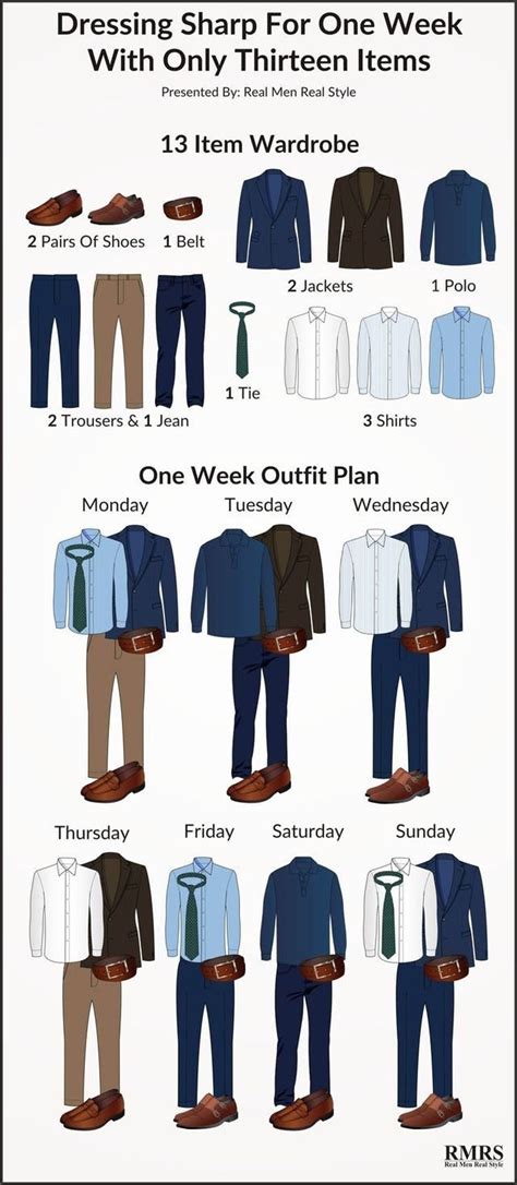 One Week Outfit Plan With Only Thirteen Items Guide Style Fashion