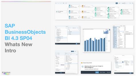 Sap Businessobjects Bi Sp Whats New Intro Bi Spectrum Academy