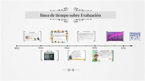 Linea Del Tiempo Y Evaluacion Images